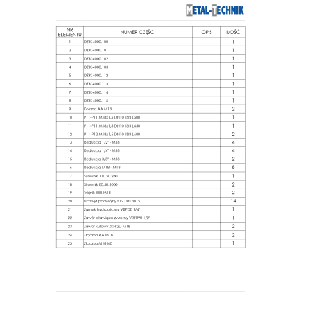 Części zamienne do Metal-Technik maszyna do zbierania kamieni DZIK-4000